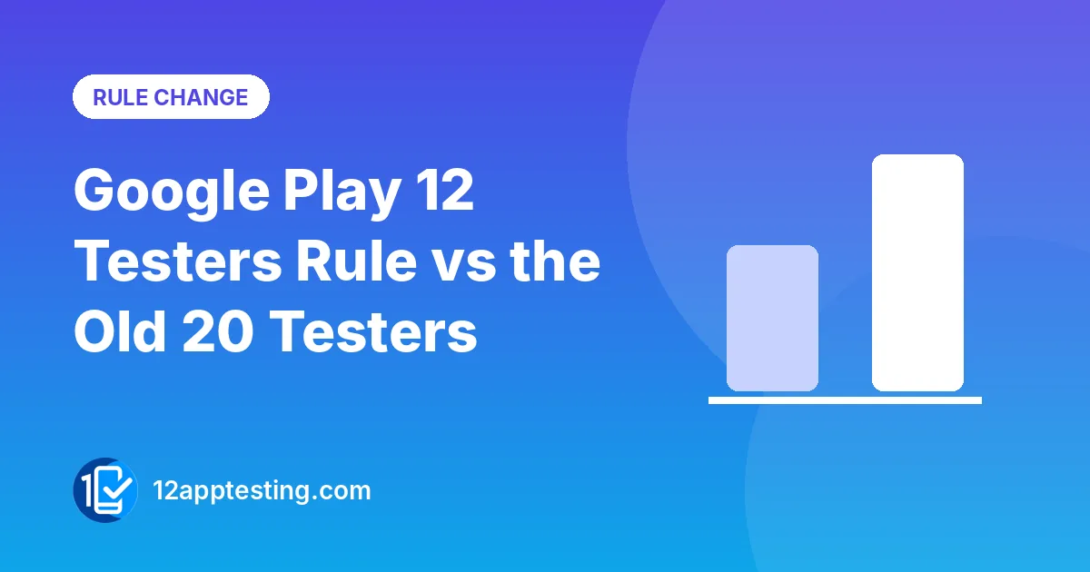 Illustration for the guide: Google Play 12 Testers Rule vs the Old 20 Testers